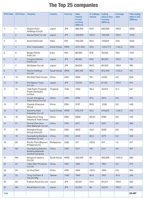 拉斯维加斯9888(中国)官方网站