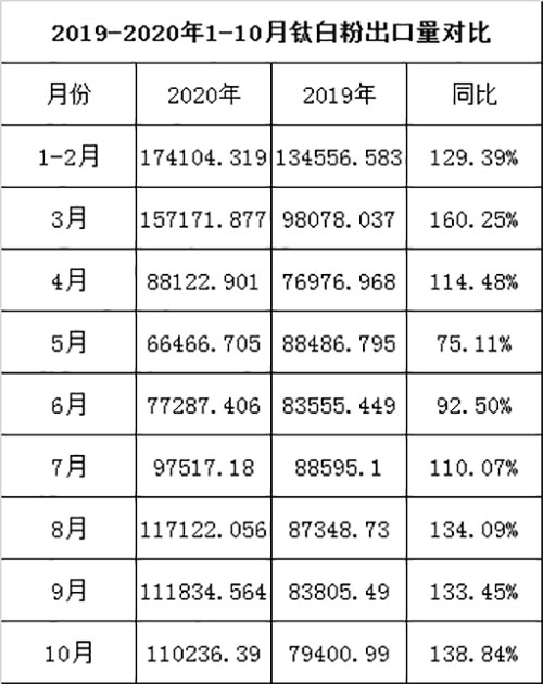 拉斯维加斯9888(中国)官方网站