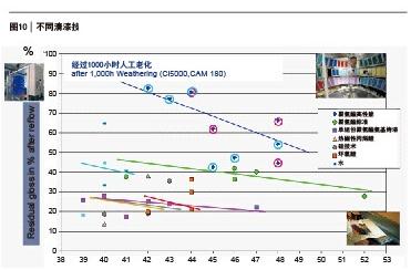 拉斯维加斯9888(中国)官方网站