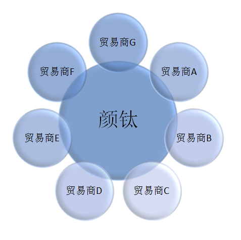 拉斯维加斯9888(中国)官方网站