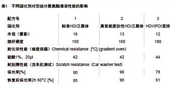 拉斯维加斯9888(中国)官方网站