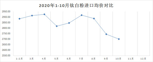 拉斯维加斯9888(中国)官方网站