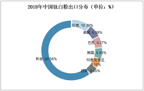 拉斯维加斯9888(中国)官方网站