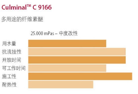 拉斯维加斯9888(中国)官方网站