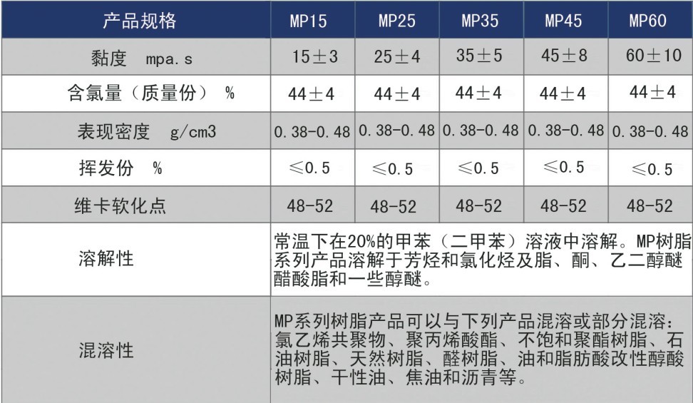 拉斯维加斯9888(中国)官方网站